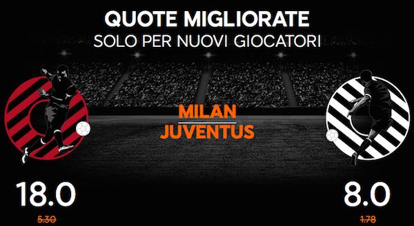 Quote maggiorate 888sport per Milan vs. Juventus di Coppa Italia