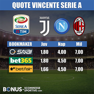 quote vincente serie a