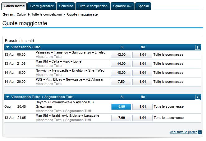 William Hill Quote Migliorate bayern atletico