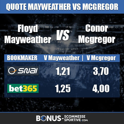 mayweather mcgregor 24/08/2017