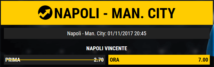 bwin napoli man city 01-11-2017