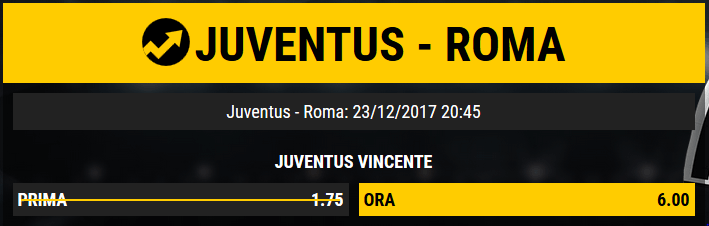 bwin juventus roma 23-12-2017