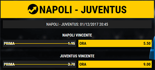 bwin napoli juventus 01-12-20