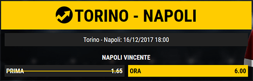 bwin torino napoli 16-12-2017