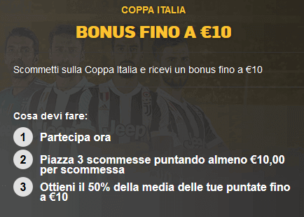 betfair coppa italia 28-02-2018