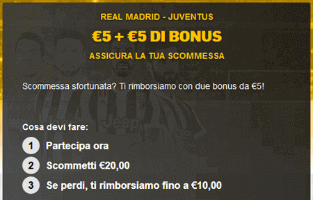 betfair real madrid juventus 11-04-2018