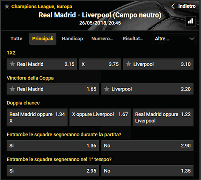 bwin real madrid liverpool 26-05-2018