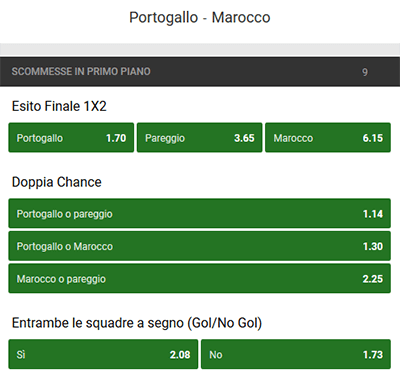 unibet portogallo marocco 20-06-2018