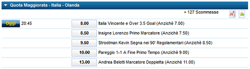 william hill italia olanda 04-06-2018