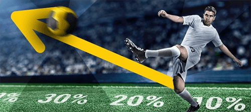 bwin multipla freebet 2018