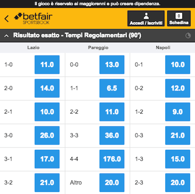Risultato Esatto Lazio Napoli