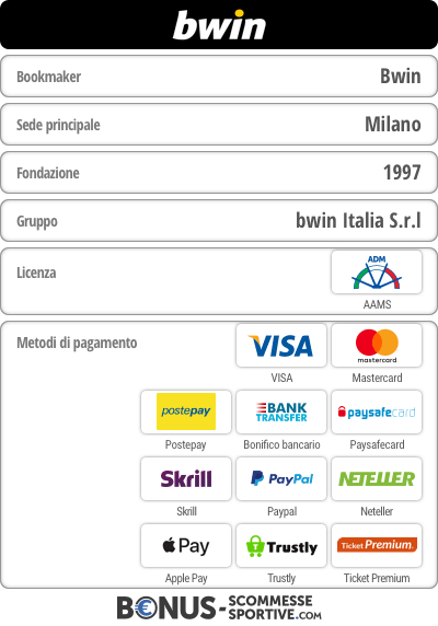 Bwin punti principali