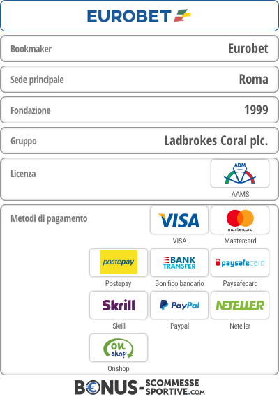 Eurobet punti positivi