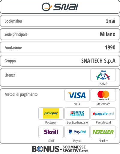 Snai bookmaker recensione 